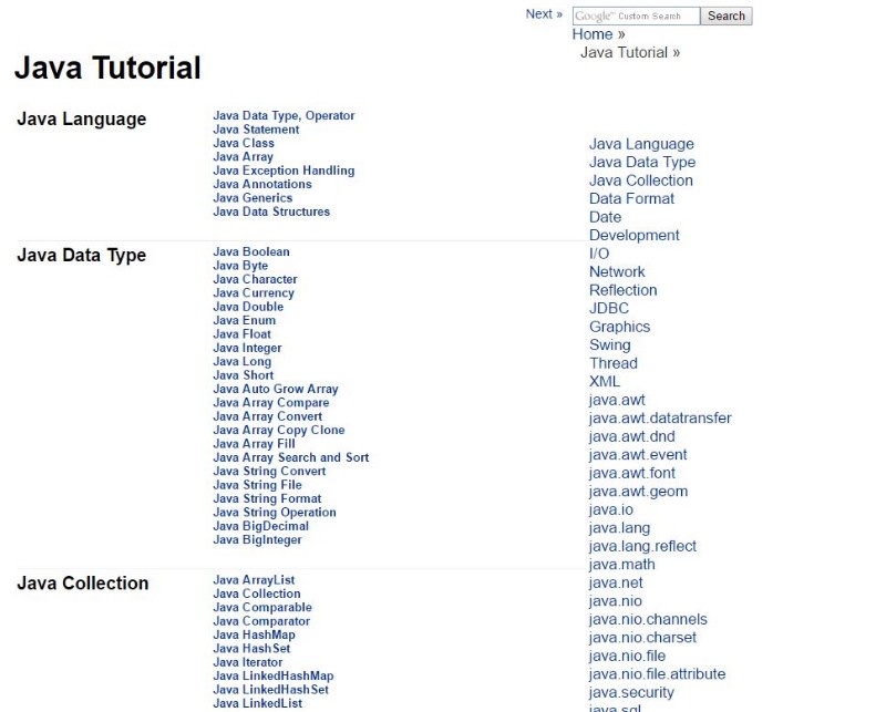 Top 10 Java Blogs