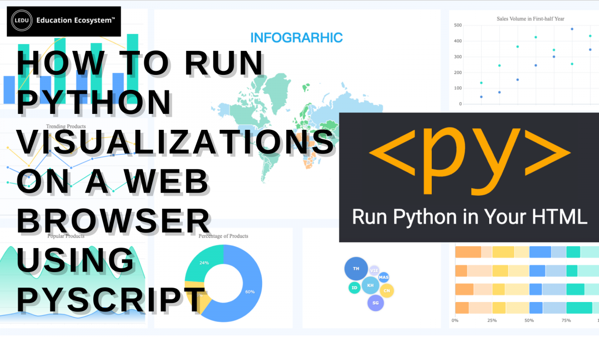 PyScript - Python Frontend Framework